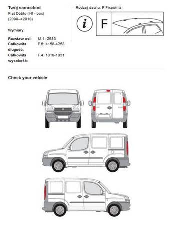 Takplattform för Renault Trafic III L1H1 från 2014