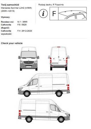 Takplattform för bagage Mercedes Sprinter L2H2