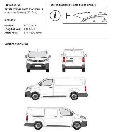 Takplattform för bagage Toyota ProAce II LONG