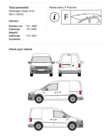 Takräcke för bagageplattform VW Caddy IV V